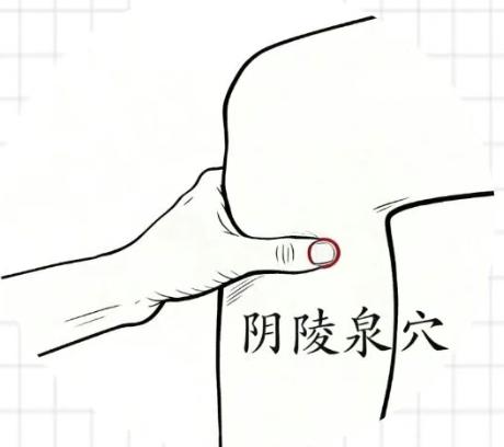 常按人体的3个祛湿穴，湿气没了，全身通畅