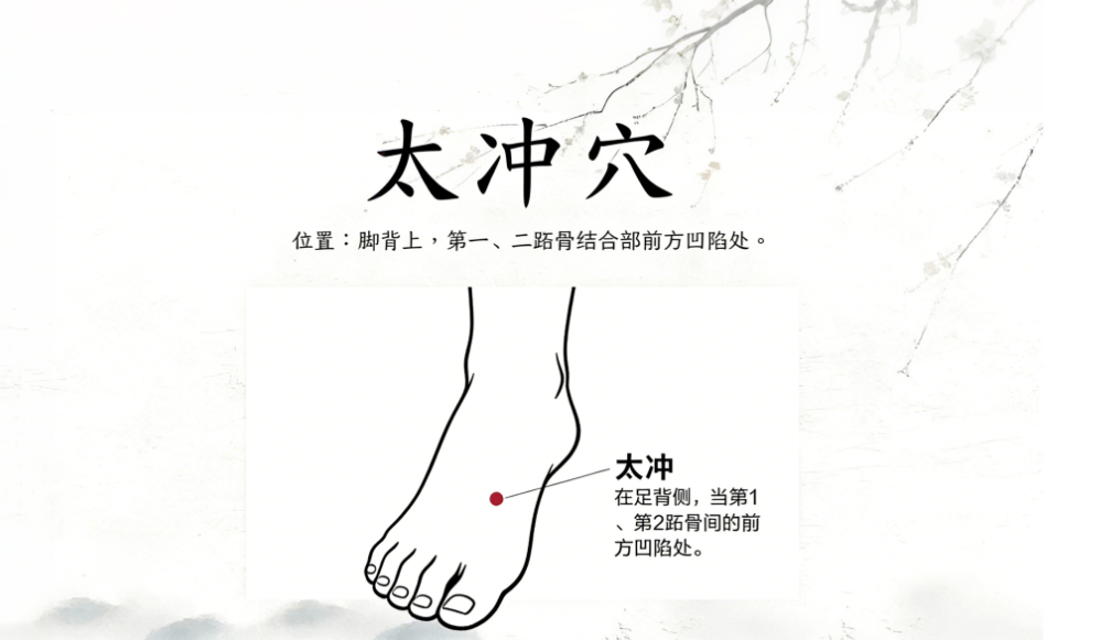 这两个穴位每天按5分钟，把春天的肝气顺下去